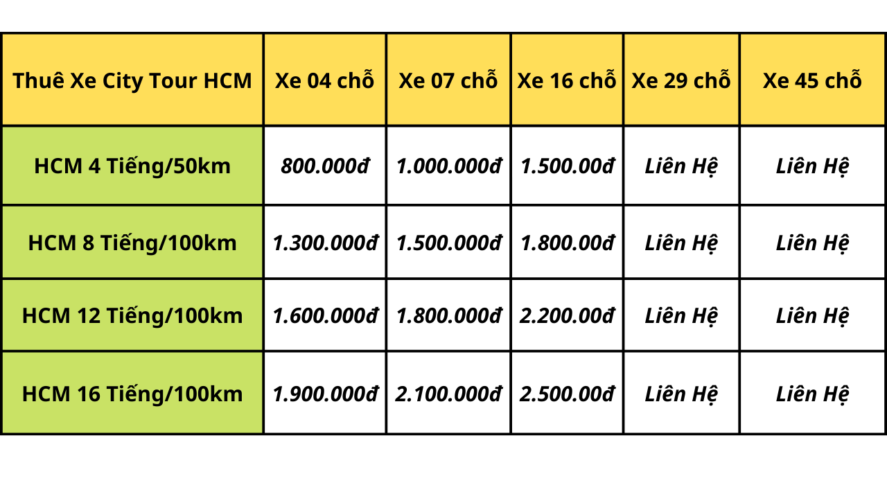 Bảng Giá Cho Thuê Xe City Tour HCM - Thuê Xe 4 Chỗ - Thuê Xe 07 Chỗ - Thuê Xe 16 Chỗ