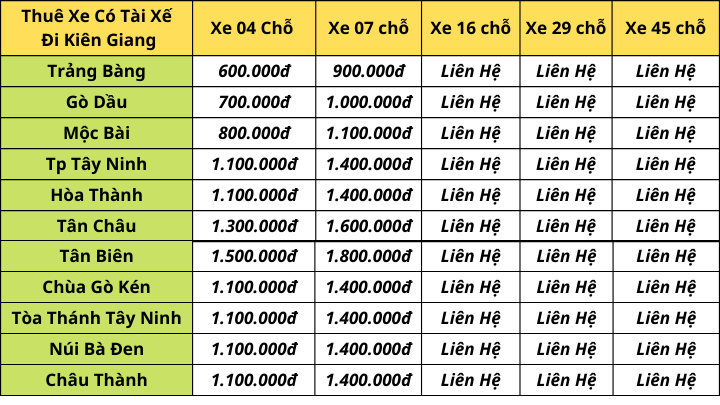 Bảng Giá Cho Thuê Xe Đi Tây Ninh - Thuê Xe Đi Trảng Bàng - Thuê Xe Đi Mộc Bài - Thuê Xe Đi Núi Bà Đen - Thuê Xe Đi Tân Châu - Bao Xe Hợp Đồng Du Lịch - Thuê Xe Du Lịch