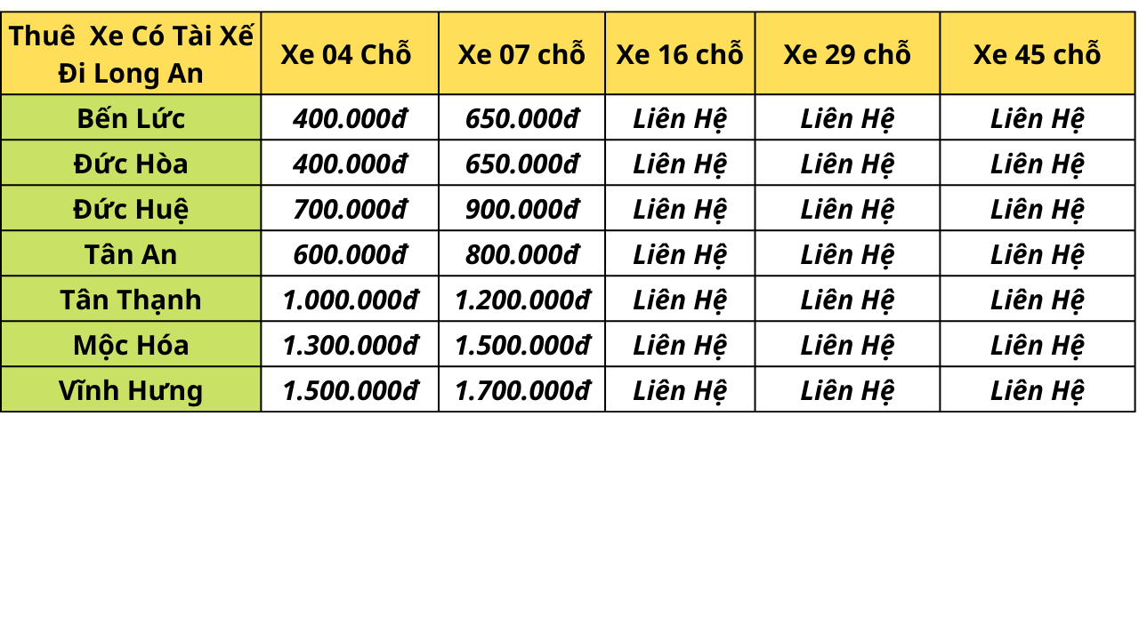 Bảng Giá Cho Thuê Xe Đi Long An - Thuê Xe Đi Tân An - Thuê Xe Đi Bến Lức - Thuê Xe Đi Đức Hòa