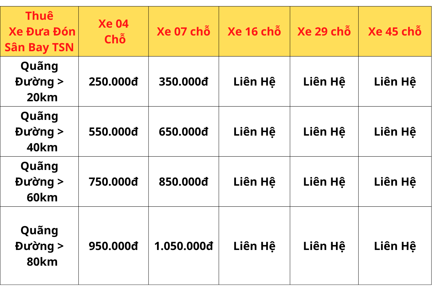 Bảng Giá Thuê Xe Đưa Đón Sân Bay TSN - Thuê Xe Du Lịch